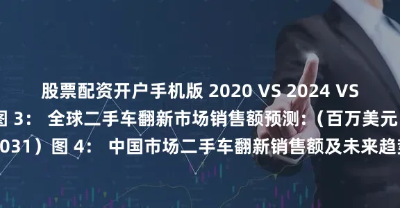 股票配资开户手机版 2020 VS 2024 VS 2031（百万美元）图 3： 全球二手车翻新市场销售额预测:（百万美元）&（2020-2031）图 4： 中国市场二手车翻新销售额及未来趋势（2020-2031）&（百万美元）图 5： 外观翻新 产品图片图 6： 全球外观翻新规模及增长率（2020-2031）&（百万美元）图 7： 内饰翻新产品图片图 8： 全球内饰翻新规