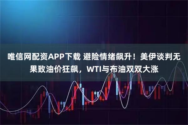唯信网配资APP下载 避险情绪飙升！美伊谈判无果致油价狂飙，WTI与布油双双大涨