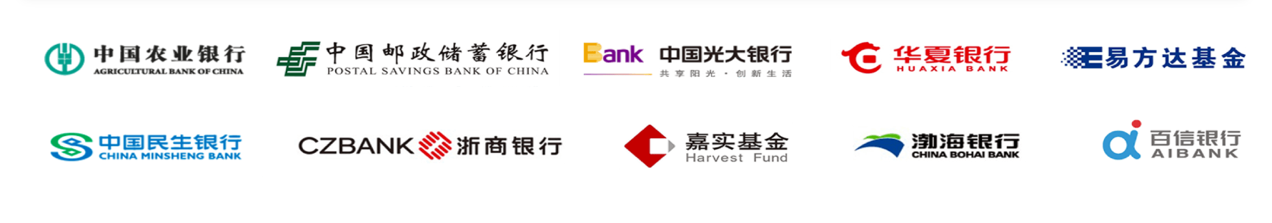 我们的客户